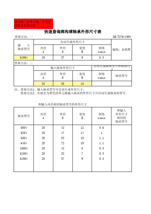 快速查询深沟球轴承外形尺寸