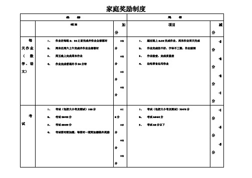 一年级、二年级小学生家庭奖励制度(完成版)