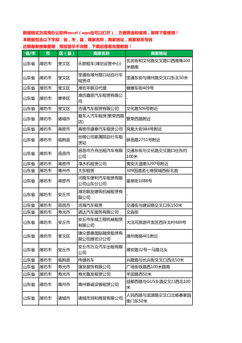 2020新版山东省潍坊市汽车租赁有限公司工商企业公司商家名录名单黄页联系电话号码地址大全104家