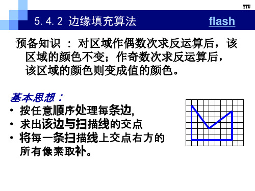 Ch5-4-2-多边形-边缘填充