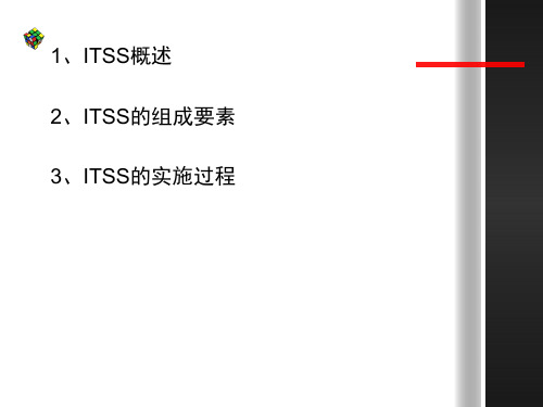 ITSS精品PPT课件