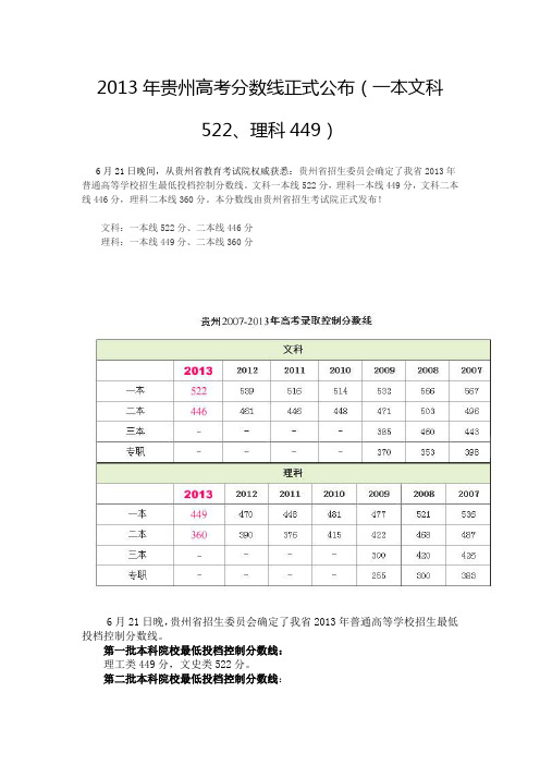 2013年贵州高考分数线正式公布(一本文科522、理科449)