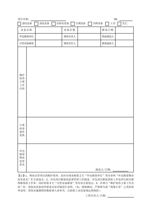 XX物业公司设施设备维护保养记录单