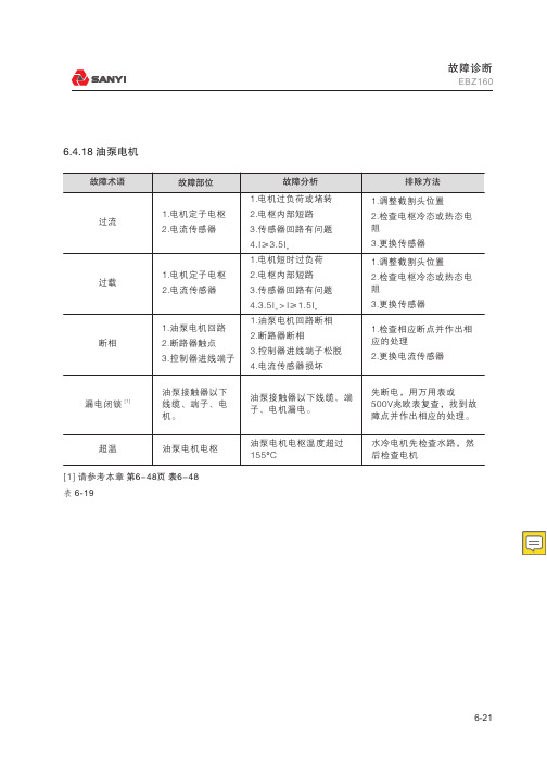 三一EBZ160掘进机电气故障诊断说明