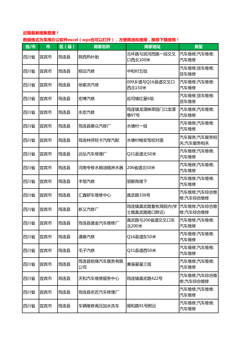 2020新版四川省宜宾市筠连县汽车维修工商企业公司商家名录名单黄页联系方式电话大全55家