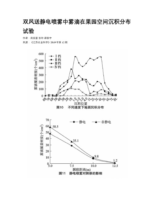 双风送静电喷雾中雾滴在果园空间沉积分布试验