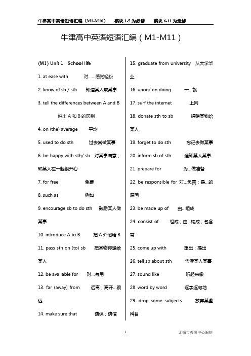 牛津英语译林版模块1-模块10词组