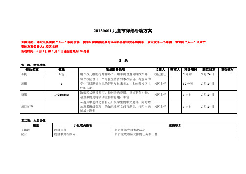 20130601儿童节活动方案