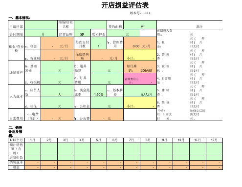 开店预算表