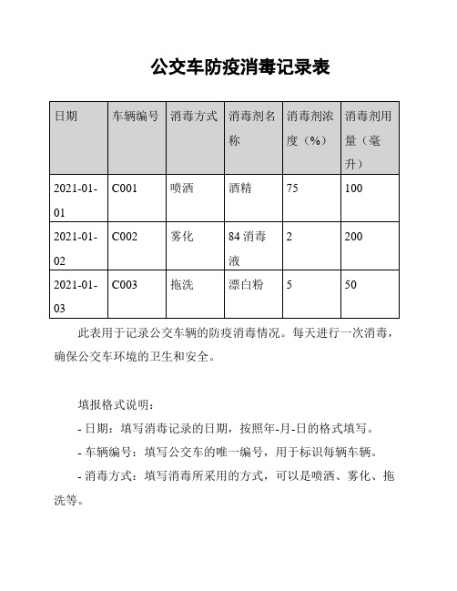 公交车防疫消毒记录表