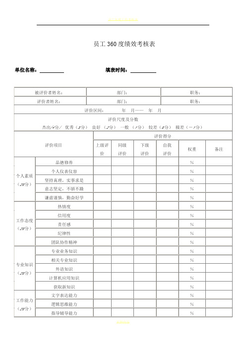 员工360度绩效考核表