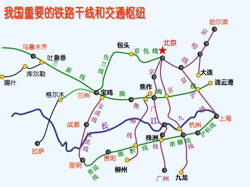 中国铁路干线及铁路枢纽