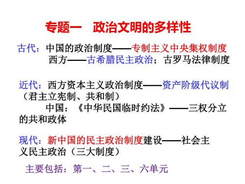 高中历史人教版必修一复习课件第1、2课