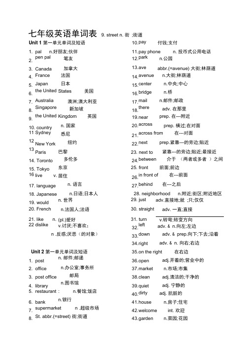 七年级下册英语单词表(人教版)