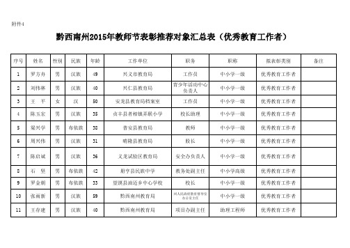 优秀教育工作者汇总表