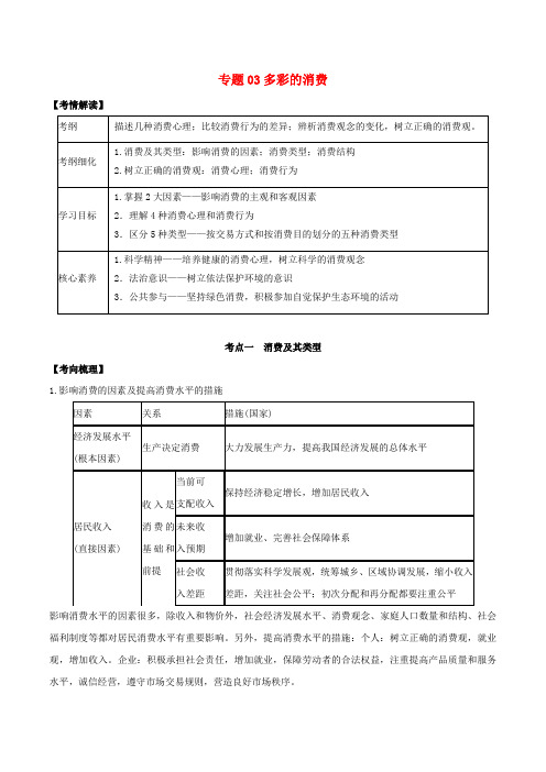 2020年高考政治一轮复习 专题03 多彩的消费题典(含解析)