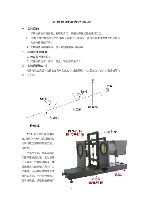 光弹性观察试验