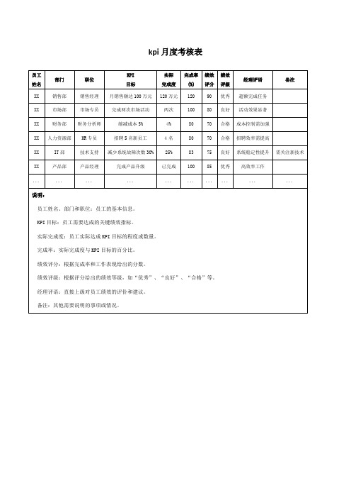 kpi月度考核表