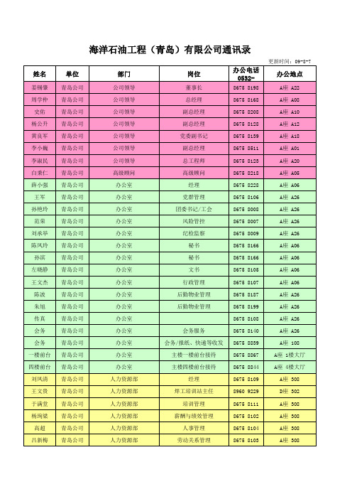 海工通讯录09.8.7