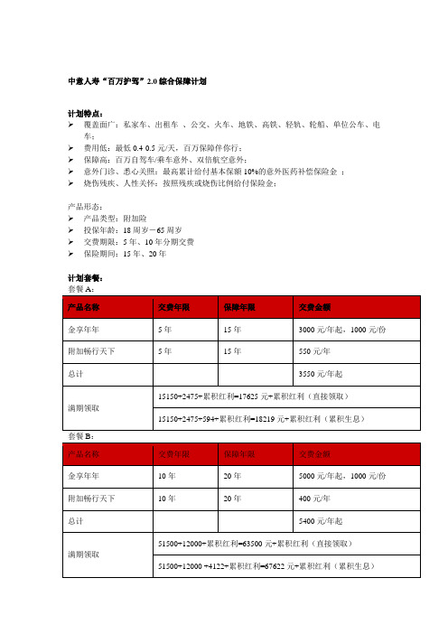 中意人寿“百万护驾”2.0综合保障计划