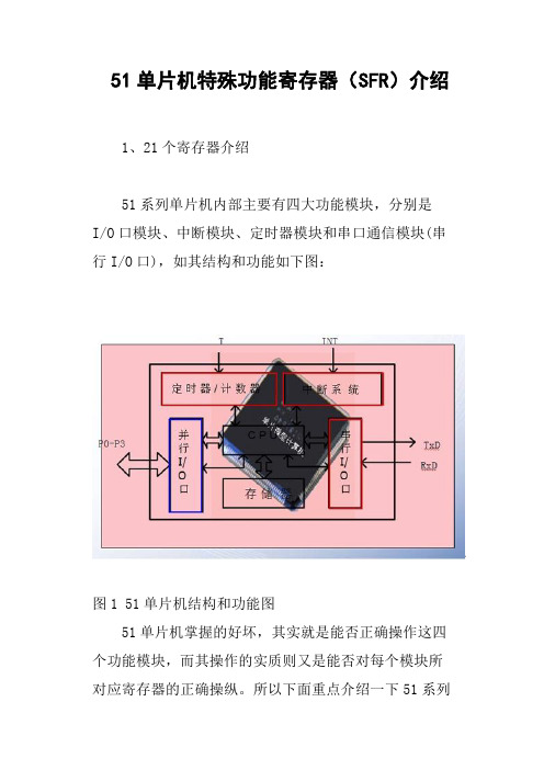 51单片机特殊功能寄存器SFR介绍