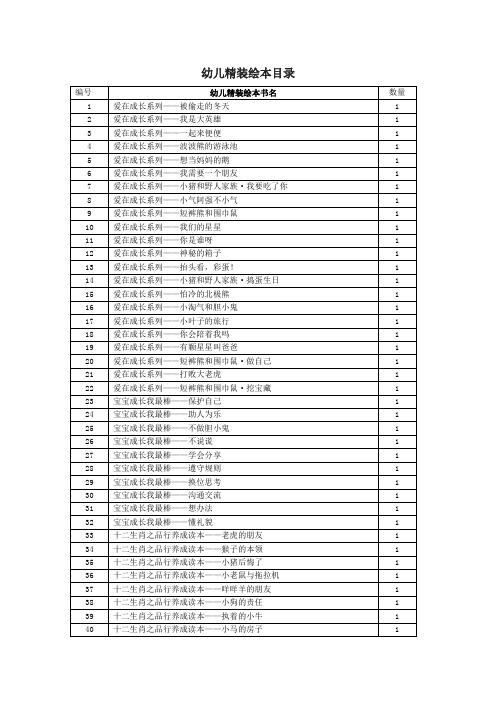 幼儿精装绘本目录
