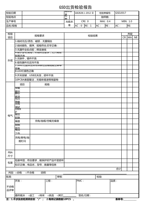 电子烟出货检验报告样板