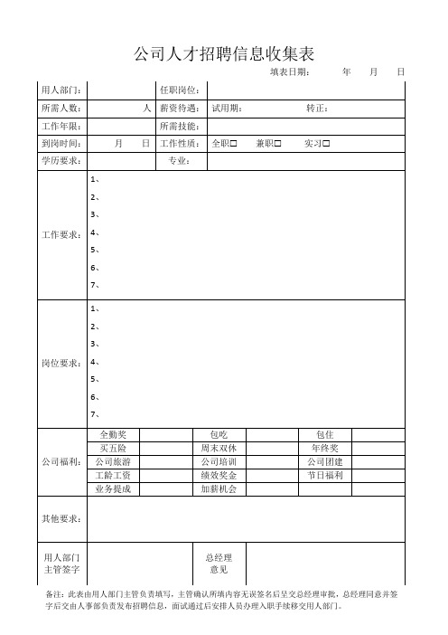 公司人才招聘信息收集表