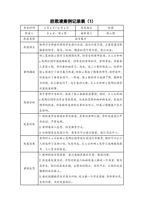 防欺凌案例记录表