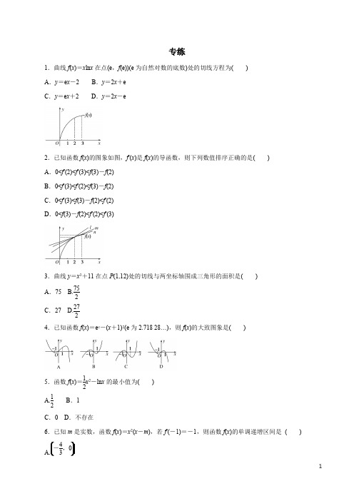 数学(文)知识清单-专题04 导数及其应用(原卷+解析版)