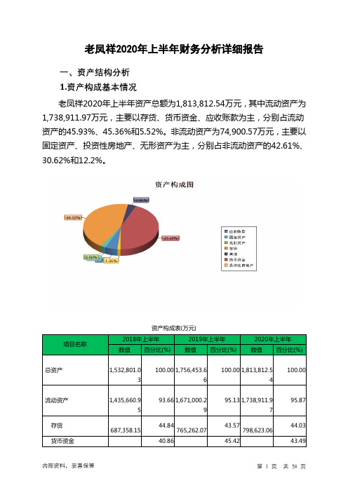 老凤祥2020年上半年财务分析详细报告