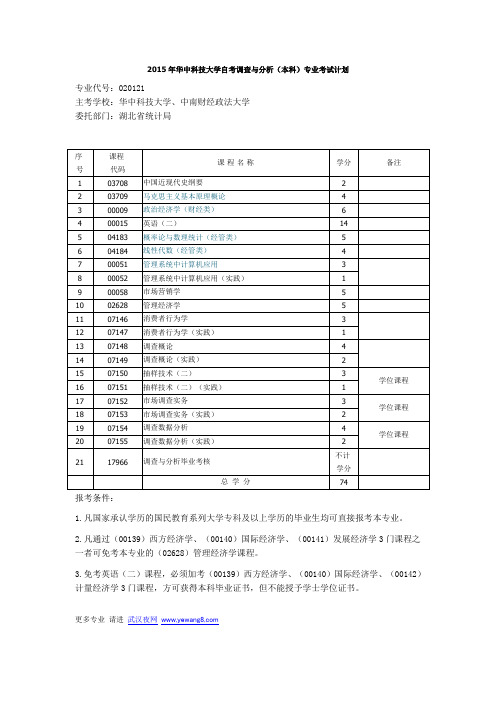2015年华中科技大学自考调查与分析(本科)专业考试计划