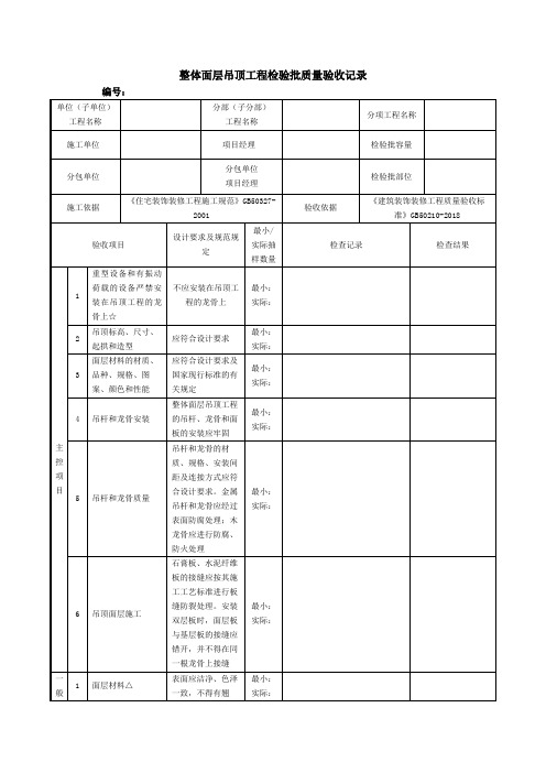 整体面层吊顶工程检验批质量验收记录