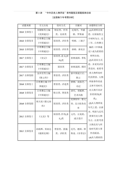 2020版高考历史新创新一轮岳麓版讲义：选修4第3讲“中外历史人物评说”常考题型及答题规律总结含答案