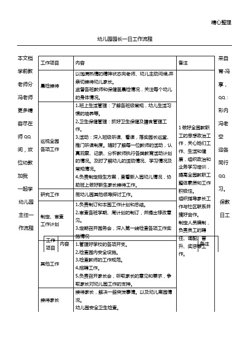 幼儿园园长、保教主任、后勤主任一日工作流程及内容