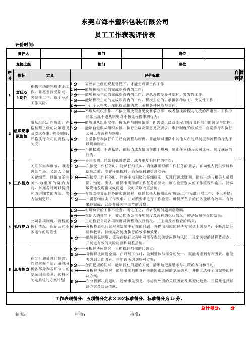 员工工作表现评分表