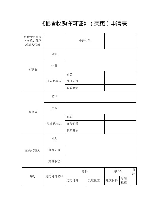 《粮食收购许可证》(变更)申请表