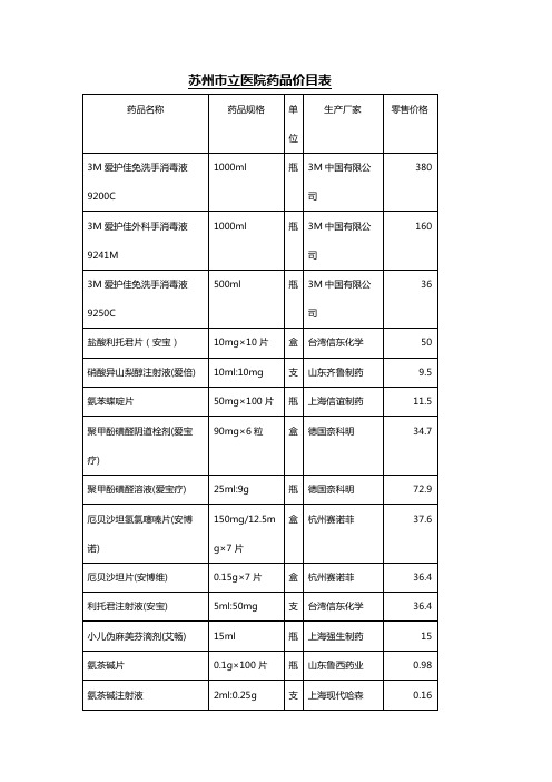 苏州市立医院药品价目表