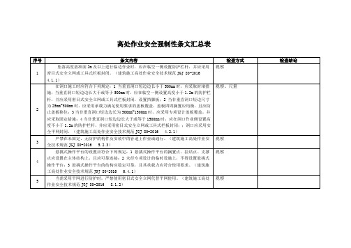 8高处作业安全强制性条文汇总表