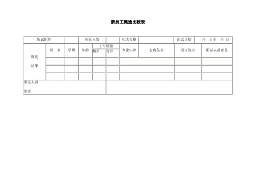 新员工甄选比较表