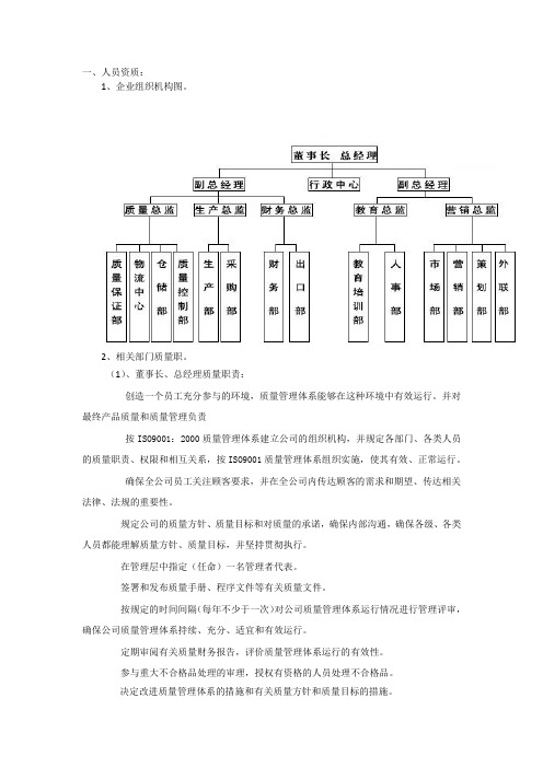 一个公司的相关体系