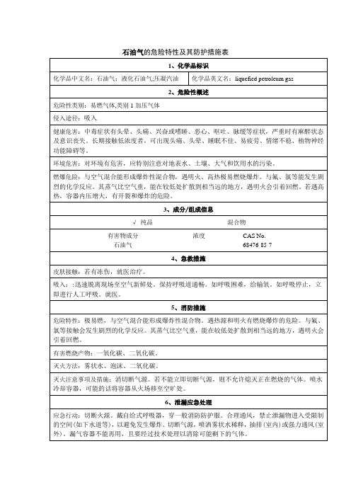 石油气的危险特性及其防护措施表