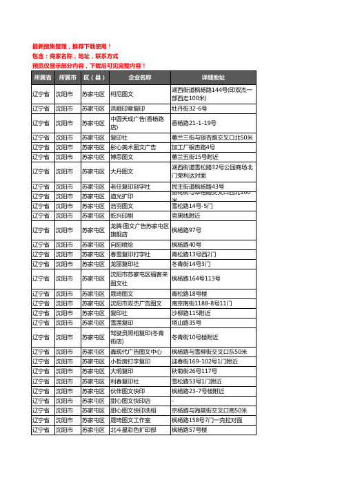 新版辽宁省沈阳市苏家屯区打印企业公司商家户名录单联系方式地址大全34家