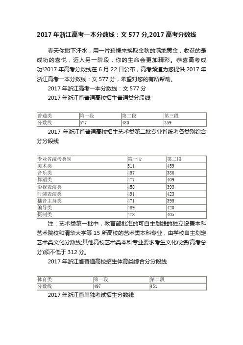 2017年浙江高考一本分数线：文577分,2017高考分数线