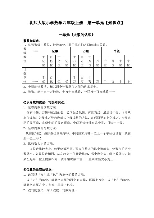 北师大版小学数学四年级上册--第一单元【知识点】