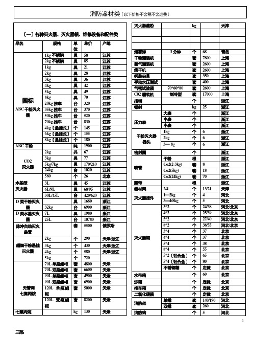 消防设备价目表