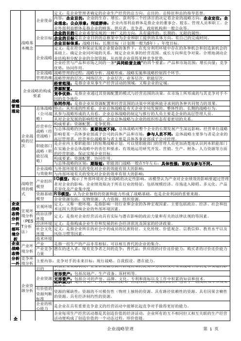 同等学力工商管理硕士考试复习资料(企业战略管理)