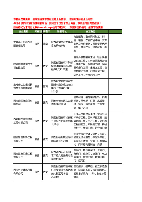 新版陕西省轻钢工商企业公司商家名录名单联系方式大全20家