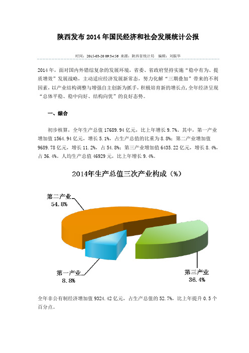 陕西2014年国民经济和社会发展统计公报