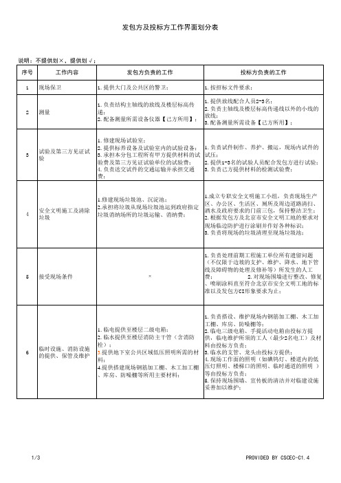 投标资源分配表